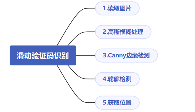 微信截图_20210324174645.png